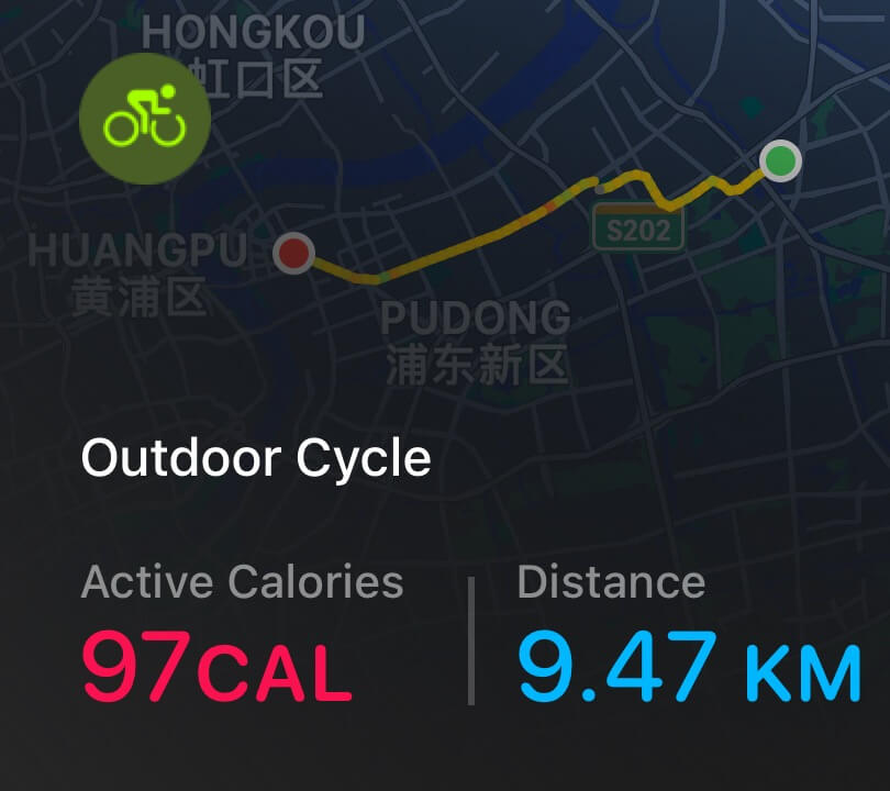 Cycling record